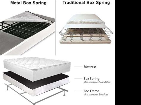 metal platform beds do you need a box spring|replace box spring with platform.